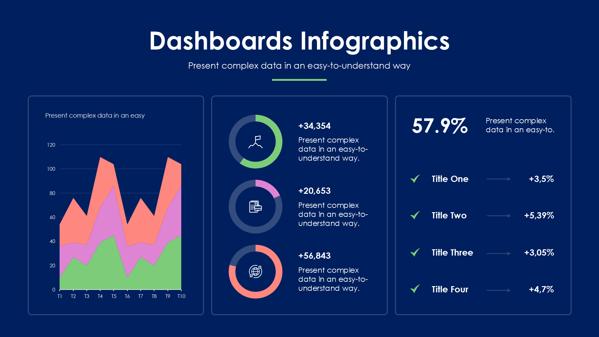 Dashboard V1 slide 4